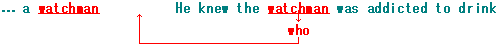 ... a watchman He knew the watchman was addicted to drink